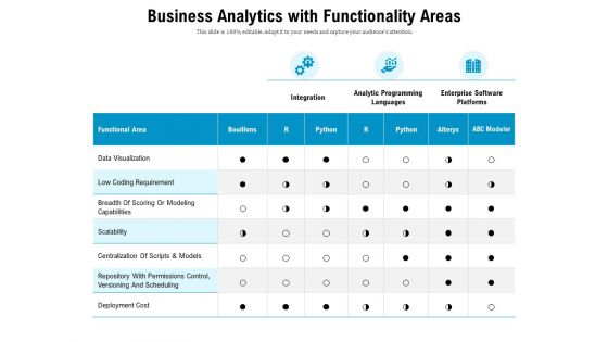 Business Analytics With Functionality Areas Ppt PowerPoint Presentation Infographics Files PDF Business Analytics With Functionality Areas Ppt PowerPoint Presentation Infographics Files PDF