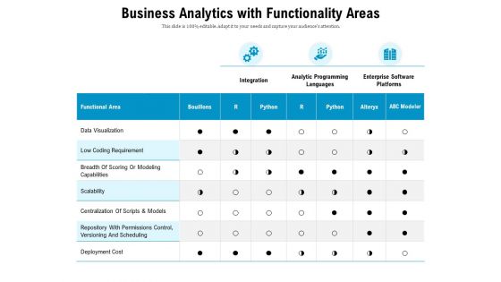 Business Analytics With Functionality Areas Ppt PowerPoint Presentation Infographics Files PDF