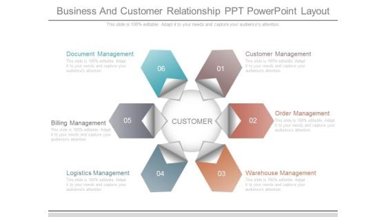 Business And Customer Relationship Ppt Powerpoint Layout