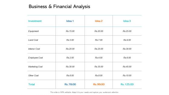 Business And Financial Analysis Ppt PowerPoint Presentation Gallery Example Topics