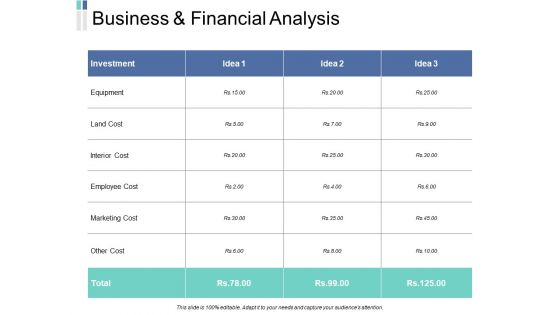 Business And Financial Analysis Ppt PowerPoint Presentation Infographics Slideshow