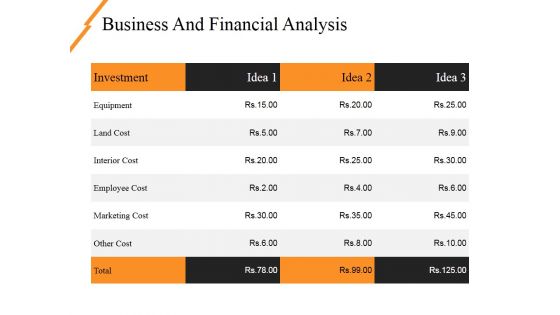 Business And Financial Analysis Ppt PowerPoint Presentation Inspiration Structure