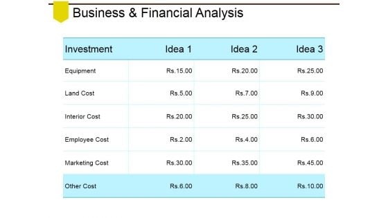 Business And Financial Analysis Ppt PowerPoint Presentation Layouts Portrait