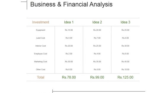 Business And Financial Analysis Ppt PowerPoint Presentation Portfolio Templates