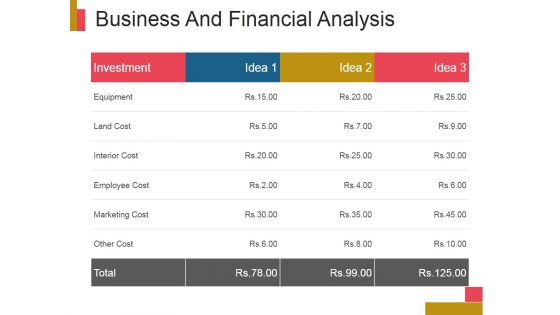 Business And Financial Analysis Ppt PowerPoint Presentation Professional
