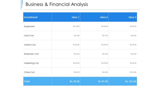Business And Financial Analysis Ppt PowerPoint Presentation Professional Templates Business And Financial Analysis Ppt PowerPoint Presentation Professional Templates