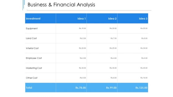 Business And Financial Analysis Ppt PowerPoint Presentation Professional Templates