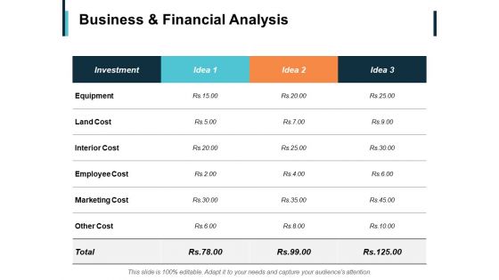 Business And Financial Analysis Ppt PowerPoint Presentation Styles Summary