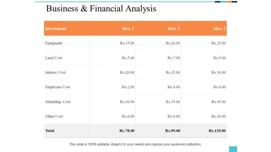 Business And Financial Analysis Ppt PowerPoint Presentation Summary Templates Business And Financial Analysis Ppt PowerPoint Presentation Summary Templates
