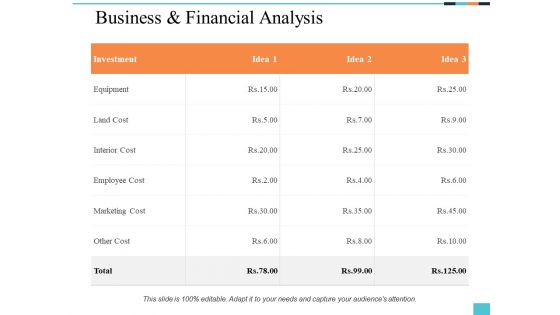 Business And Financial Analysis Ppt PowerPoint Presentation Summary Templates