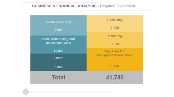 Business And Financial Analysis Required Investment Ppt PowerPoint Presentation Inspiration Graphic Tips