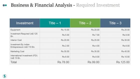 Business And Financial Analysis Required Investment Ppt PowerPoint Presentation Inspiration