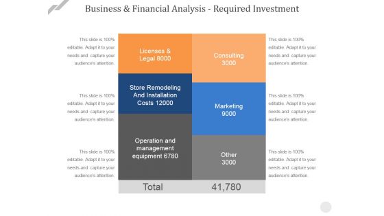 Business And Financial Analysis Required Investment Ppt PowerPoint Presentation Professional Inspiration