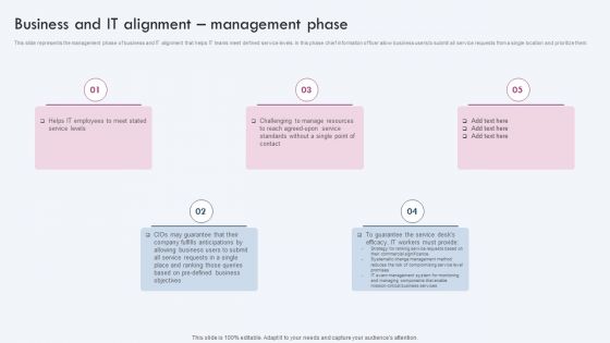 Business And IT Alignment Management Phase Ppt PowerPoint Presentation Diagram Lists PDF Business And IT Alignment Management Phase Ppt PowerPoint Presentation Diagram Lists PDF
