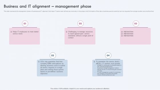 Business And IT Alignment Management Phase Ppt PowerPoint Presentation Diagram Lists PDF