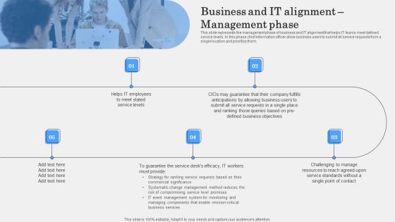 Business And IT Alignment Management Phase Sample PDF