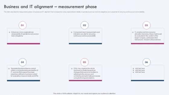 Business And IT Alignment Measurement Phase Ppt PowerPoint Presentation File Styles PDF