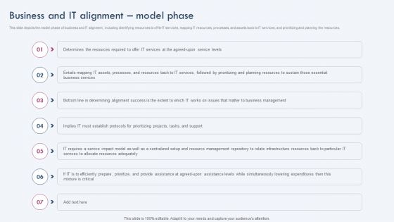 Business And IT Alignment Model Phase Ppt PowerPoint Presentation File Inspiration PDF Business And IT Alignment Model Phase Ppt PowerPoint Presentation File Inspiration PDF