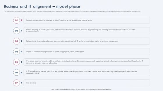 Business And IT Alignment Model Phase Ppt PowerPoint Presentation File Inspiration PDF