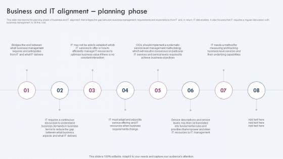 Business And IT Alignment Planning Phase Ppt PowerPoint Presentation File Icon PDF