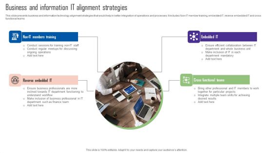 Business And Information IT Alignment Strategies Ideas PDF