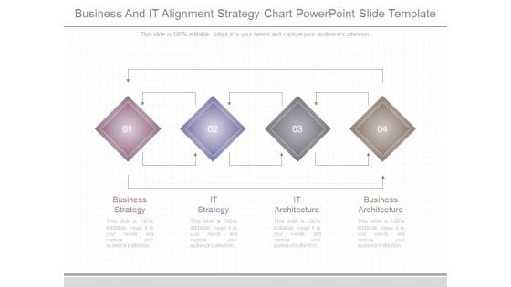 Business And It Alignment Strategy Chart Powerpoint Slide Template