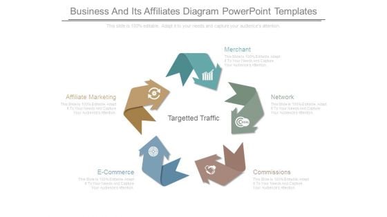 Business And Its Affiliates Diagram Powerpoint Templates