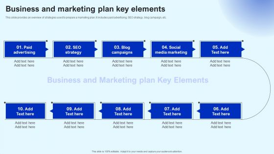 Business And Marketing Plan Key Elements Marketing Strategy Designs PDF