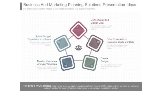 Business And Marketing Planning Solutions Presentation Ideas