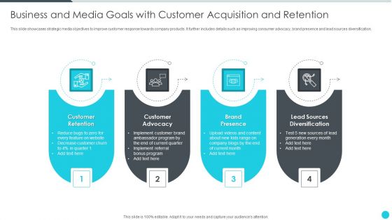 Business And Media Goals With Customer Acquisition And Retention Microsoft PDF