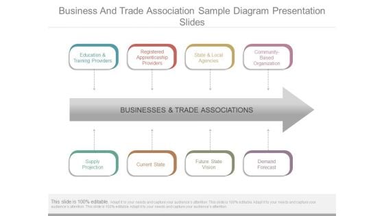Business And Trade Association Sample Diagram Presentation Slides Business And Trade Association Sample Diagram Presentation Slides