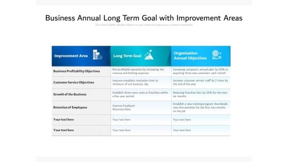 Business Annual Long Term Goal With Improvement Areas Ppt PowerPoint Presentation Infographics Show PDF Business Annual Long Term Goal With Improvement Areas Ppt PowerPoint Presentation Infographics Show PDF