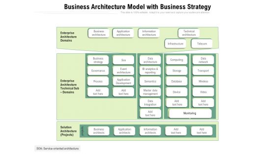 Business Architecture Model With Business Strategy Ppt PowerPoint Presentation Gallery Background Image PDF