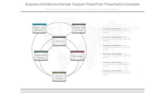 Business Architecture Sample Diagram Powerpoint Presentation Examples Business Architecture Sample Diagram Powerpoint Presentation Examples