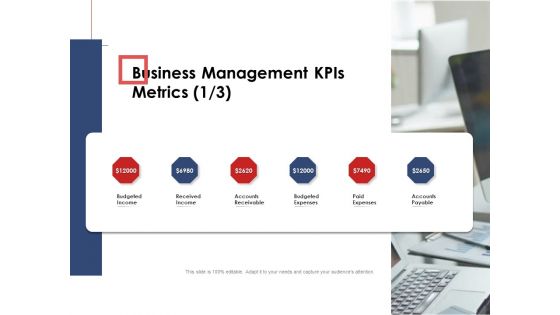 Business Assessment Outline Business Management KPIS Metrics Ppt Pictures Example Topics PDF