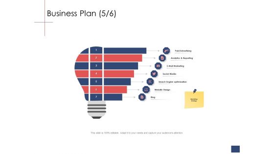 Business Assessment Outline Business Plan Marketing Ppt Portfolio Themes PDF