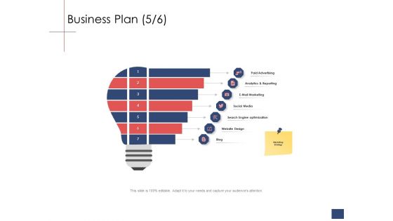 Business Assessment Outline Business Plan Marketing Ppt Portfolio Themes PDF Business Assessment Outline Business Plan Marketing Ppt Portfolio Themes PDF