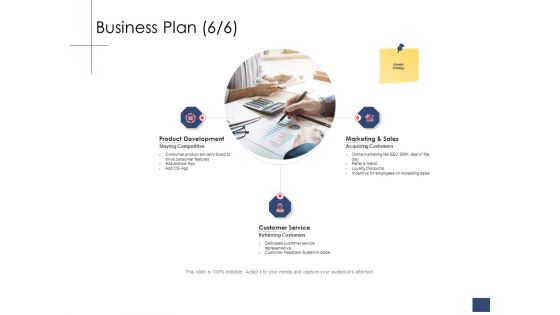 Business Assessment Outline Business Plan Sales Ppt Visual Aids Show PDF