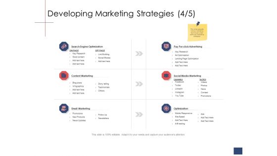 Business Assessment Outline Developing Marketing Strategies Ppt Styles Layout PDF