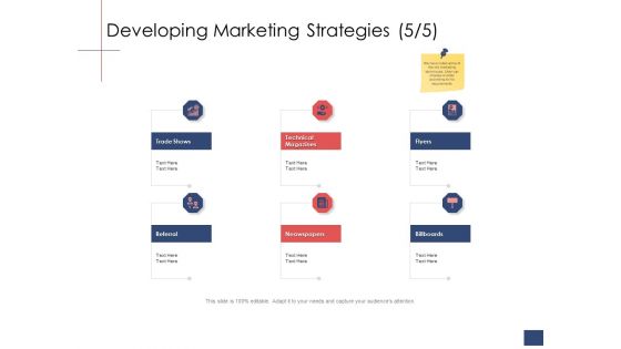 Business Assessment Outline Developing Marketing Strategies Technical Ppt Ideas Good PDF Business Assessment Outline Developing Marketing Strategies Technical Ppt Ideas Good PDF