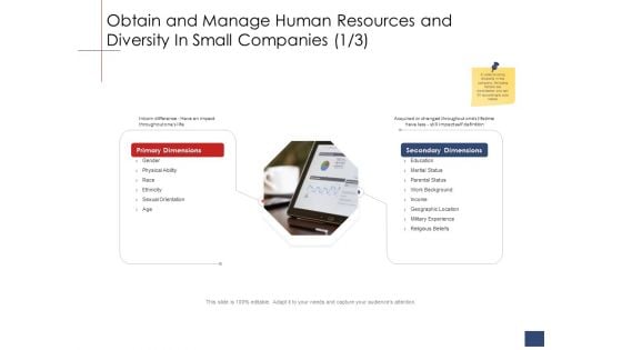 Business Assessment Outline Obtain And Manage Human Resources And Diversity In Small Companies Structure PDF