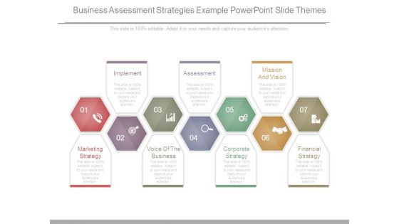 Business Assessment Strategies Example Powerpoint Slide Themes