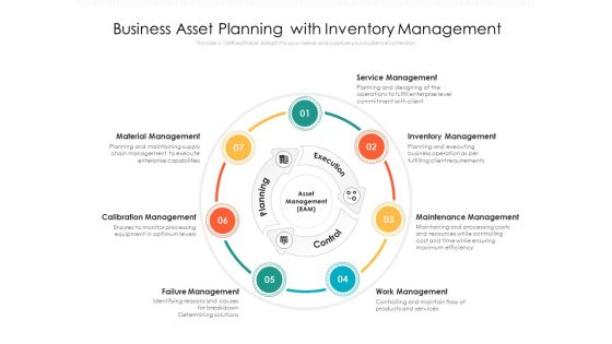 Business Asset Planning With Inventory Management Ppt PowerPoint Presentation File Graphics Design PDF