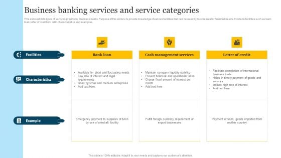 Business Banking Services And Service Categories Portrait PDF
