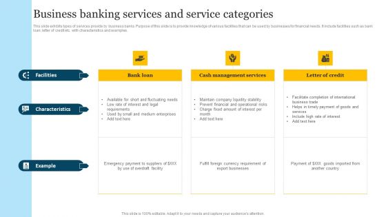 Business Banking Services And Service Categories Portrait PDF Business Banking Services And Service Categories Portrait PDF