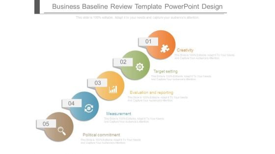 Business Baseline Review Template Powerpoint Design