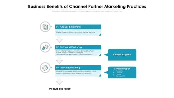 Business Benefits Of Channel Partner Marketing Practices Ppt PowerPoint Presentation Ideas Outline PDF