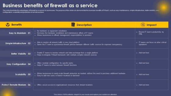 Business Benefits Of Firewall As A Service Ppt File Slide Portrait PDF