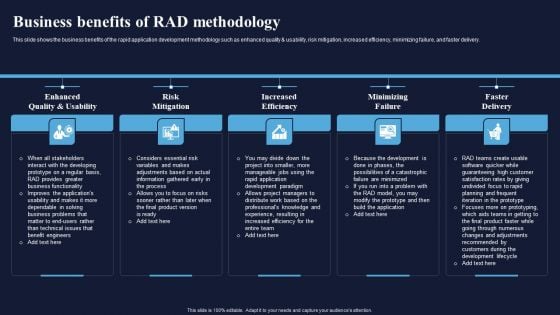 Business Benefits Of RAD Methodology Integrating RAD Model To Simplify Ideas PDF Business Benefits Of RAD Methodology Integrating RAD Model To Simplify Ideas PDF