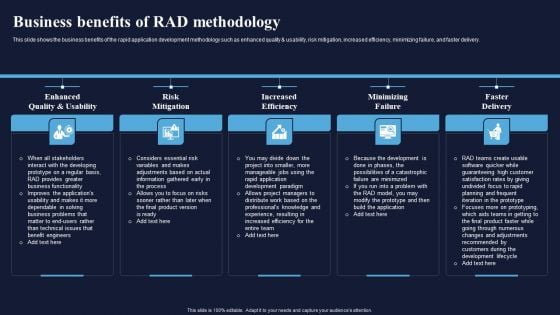 Business Benefits Of RAD Methodology Integrating RAD Model To Simplify Ideas PDF